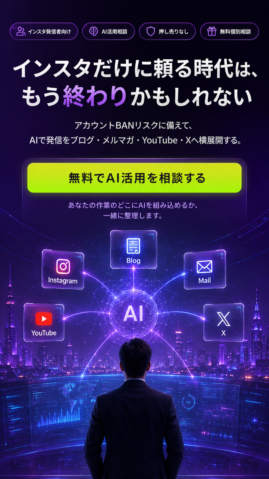 インスタだけに頼る時代は、もう終わりかもしれない。アカウントBANリスクに備えて、AIで発信をブログ、メルマガ、YouTube、Xへ横展開する。